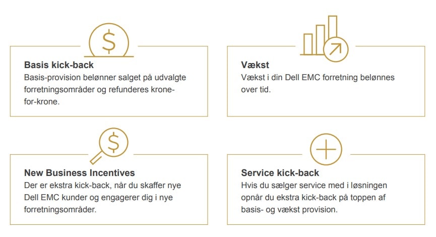 Dell Technology Partner Program Kick-back